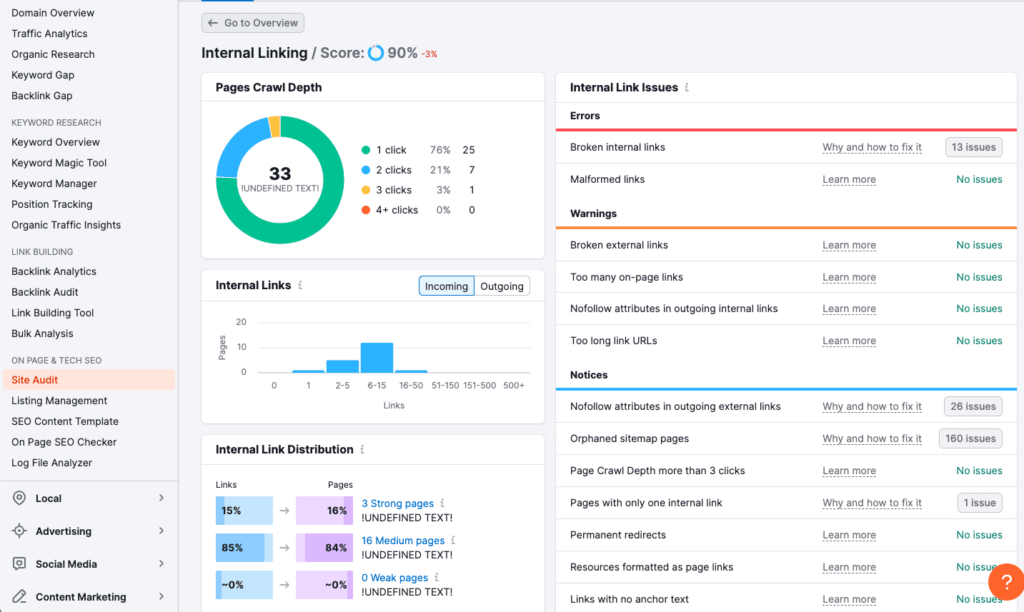 Semrush - audit maillage - liens internes -booster mon ecommerce